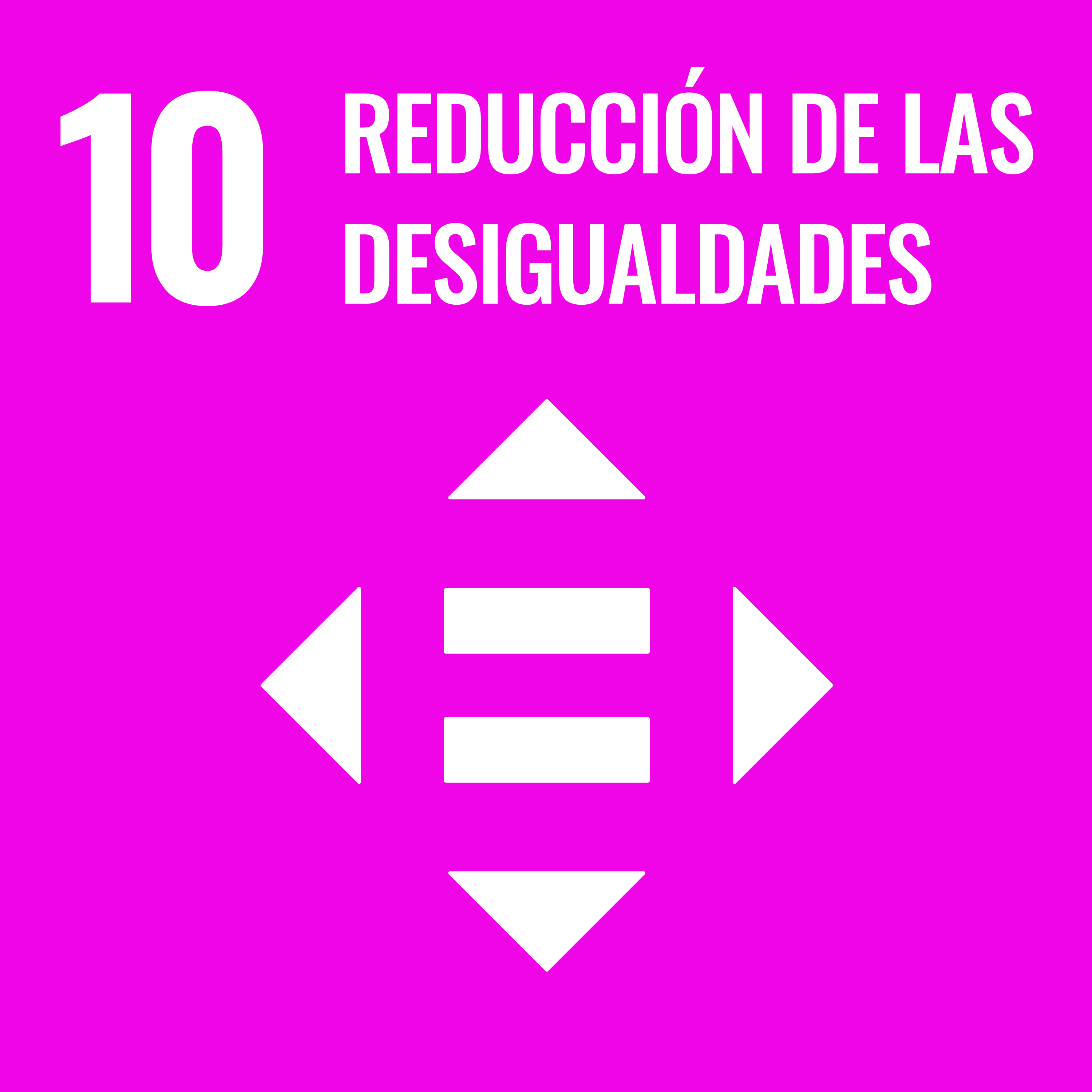 ODS 5: Igualdad de género